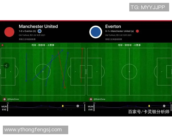 南京与重庆足球队赛后复盘分析灵活性表现与战术调整探讨